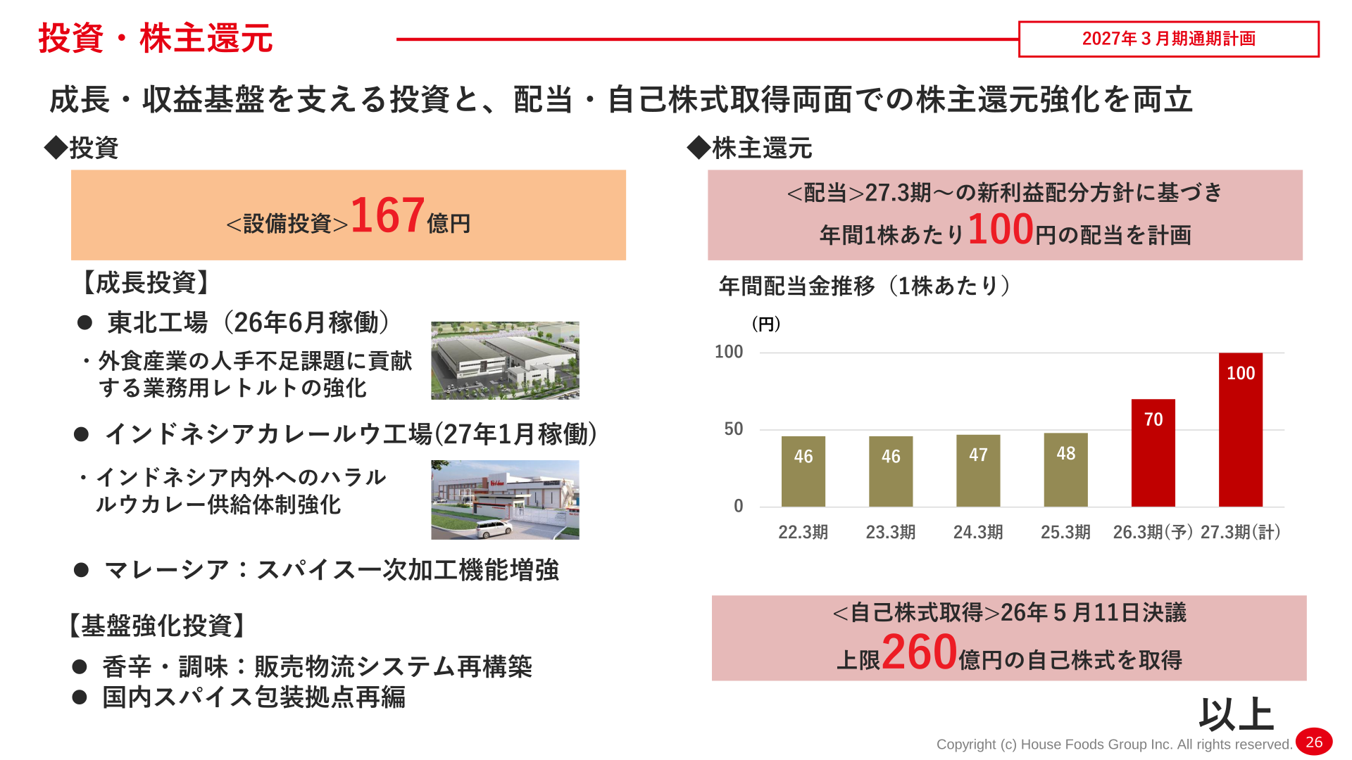 投資・株主還元