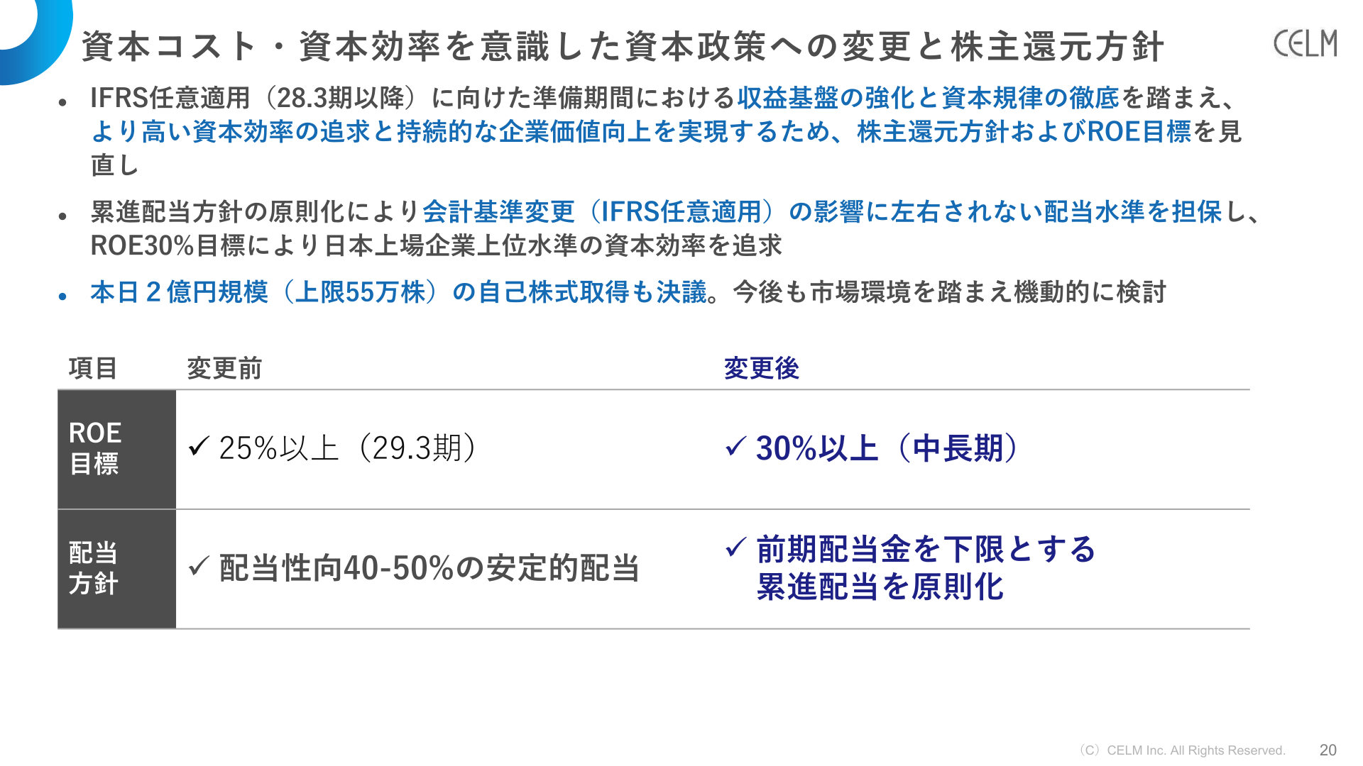 資本コスト・資本効率を意識した資本政策への変更と株主還元方針