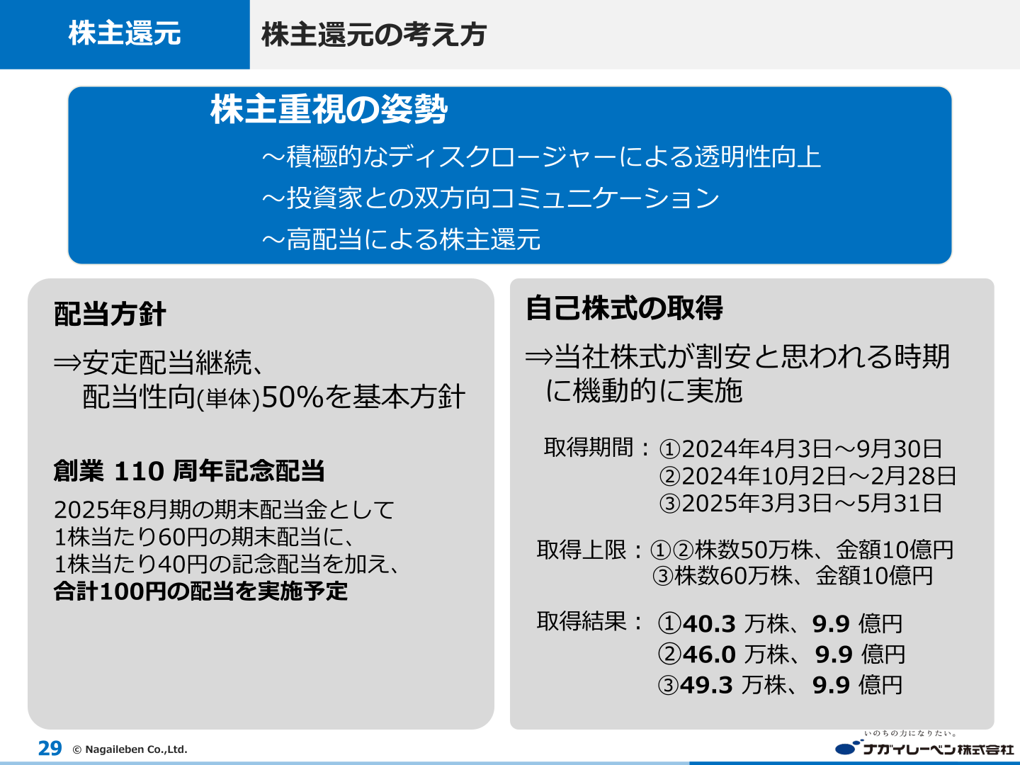 ナガイレーベン 株主還元の考え方（配当方針・自己株式取得・創業110周年記念配当）