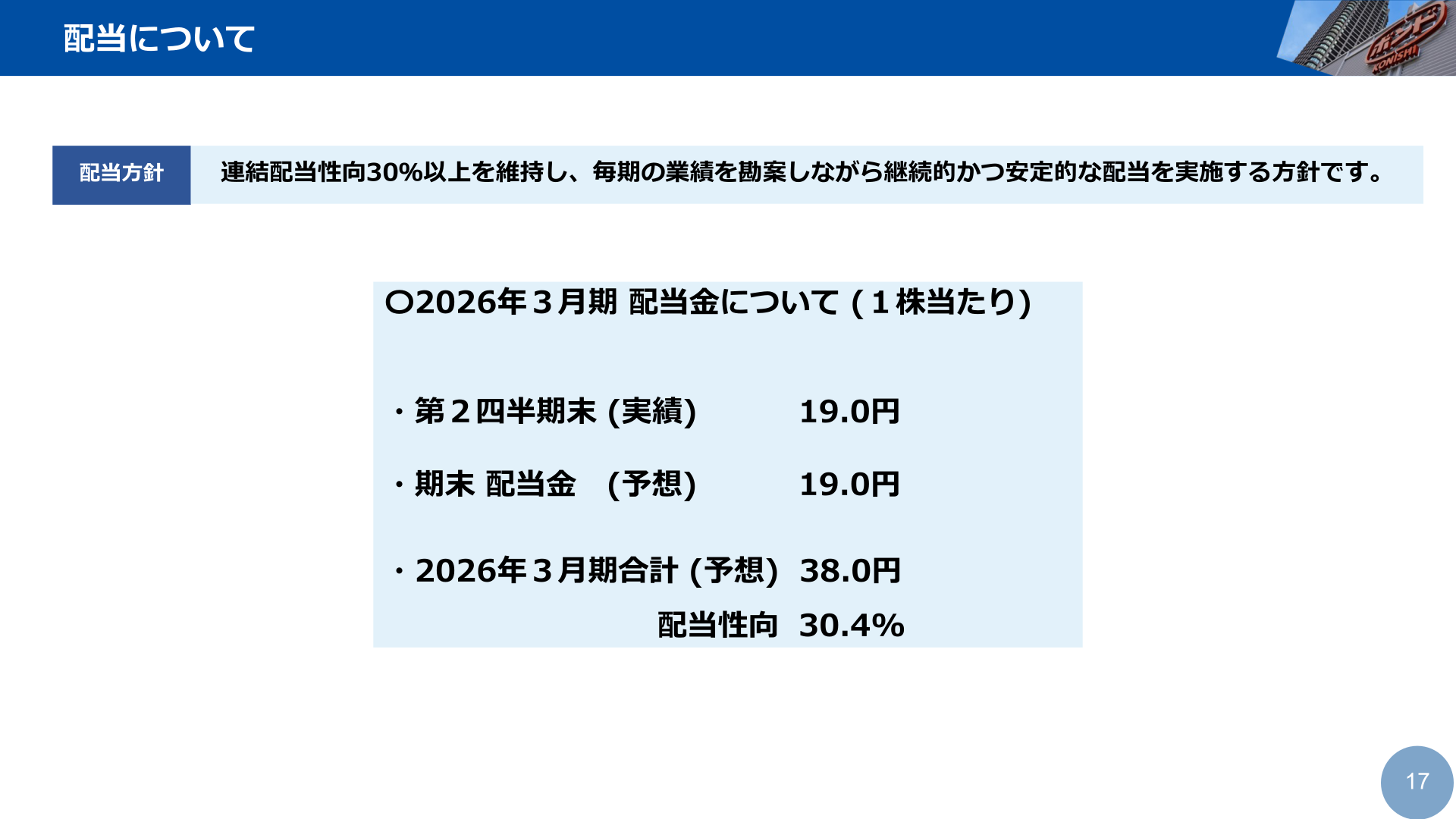 配当について