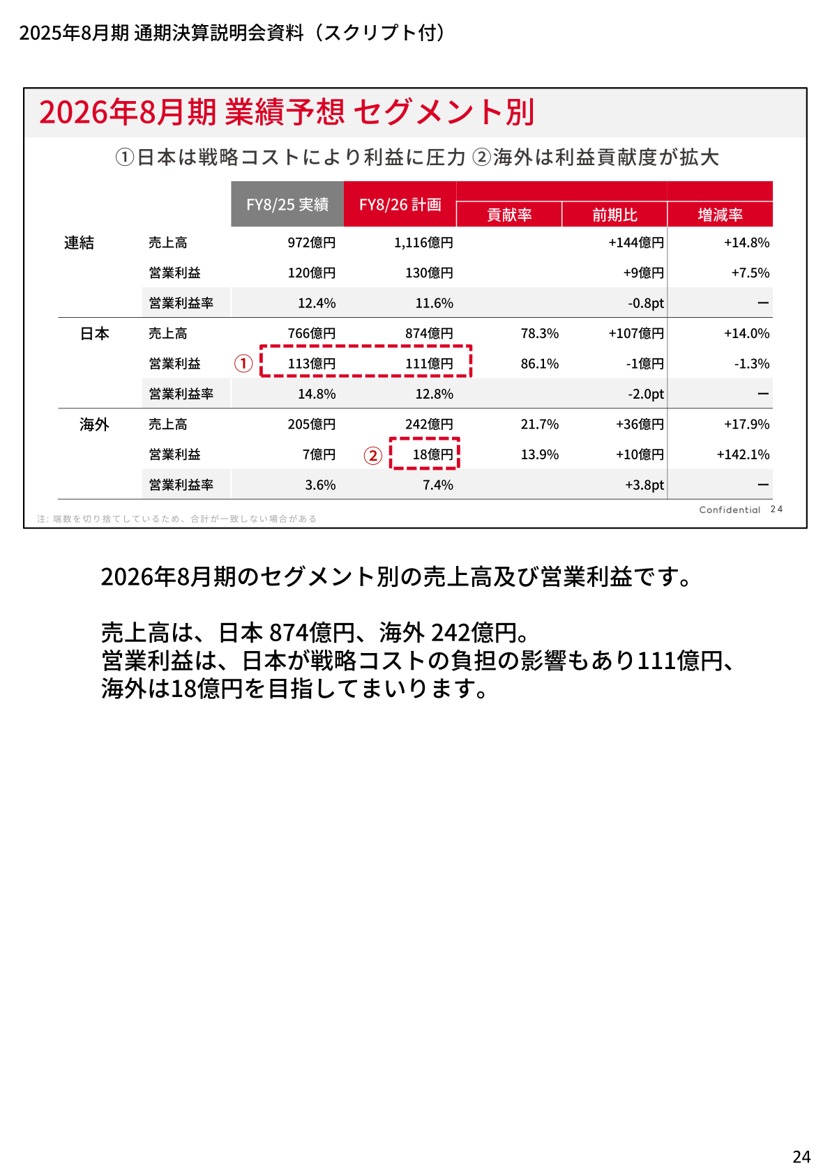 2026年8月期業績予想 セグメント別(日本・海外)