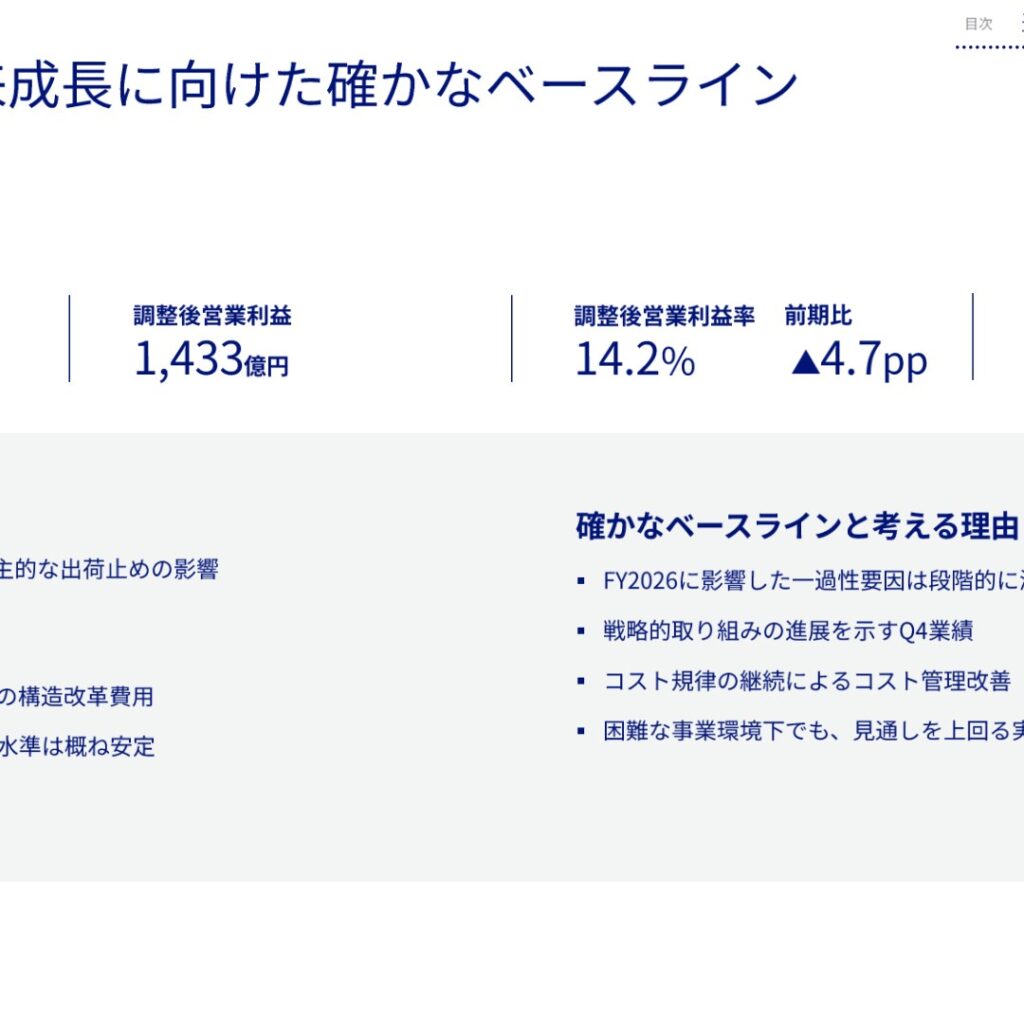 オリンパス、2026年3月期は調整後営業利益1,433億円(前期比24%減)に着地 2027年3月期は増収増益を計画