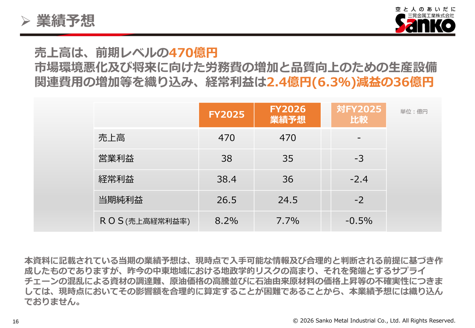 三晃金属工業 2027年3月期の業績予想