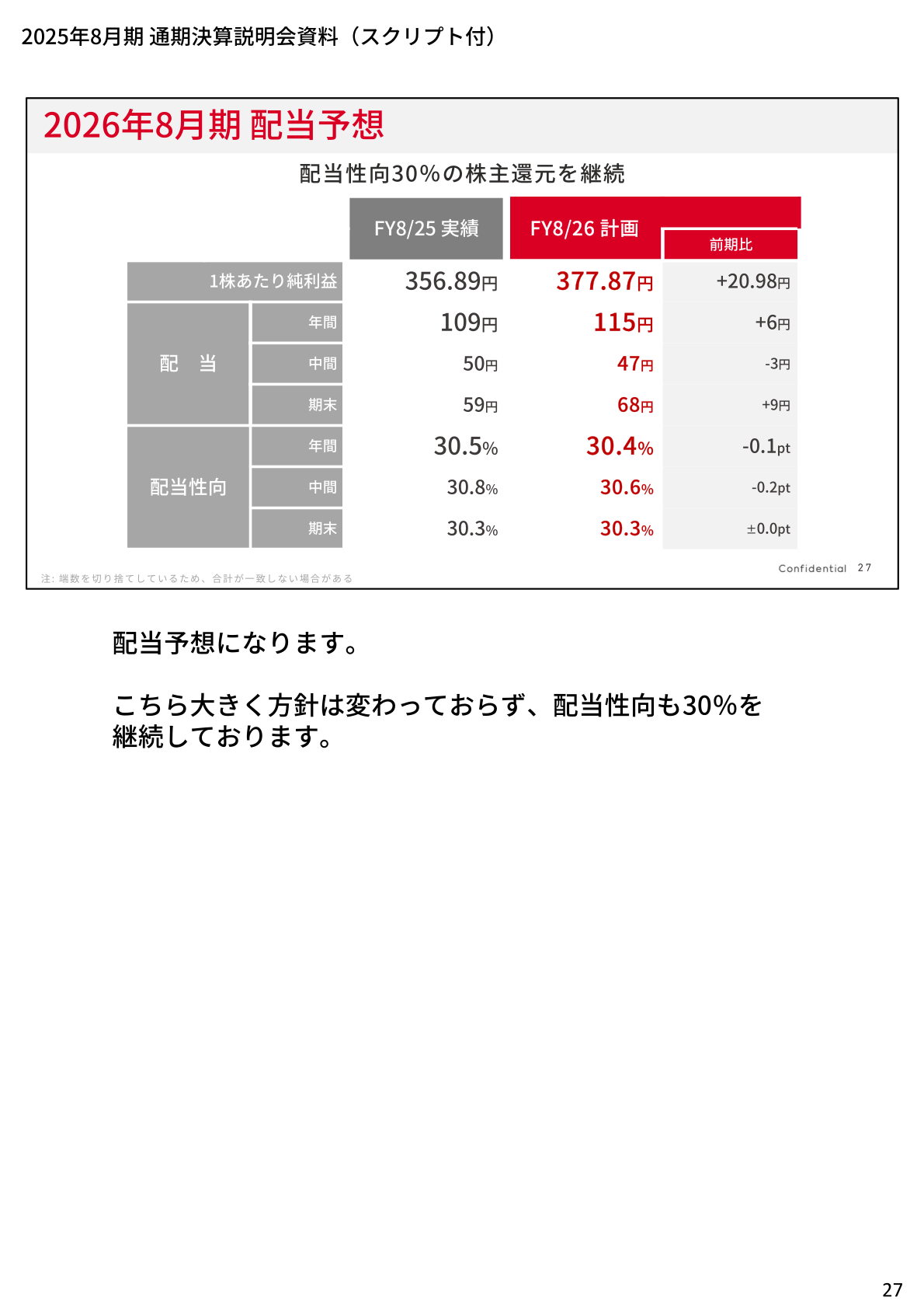 2026年8月期配当予想