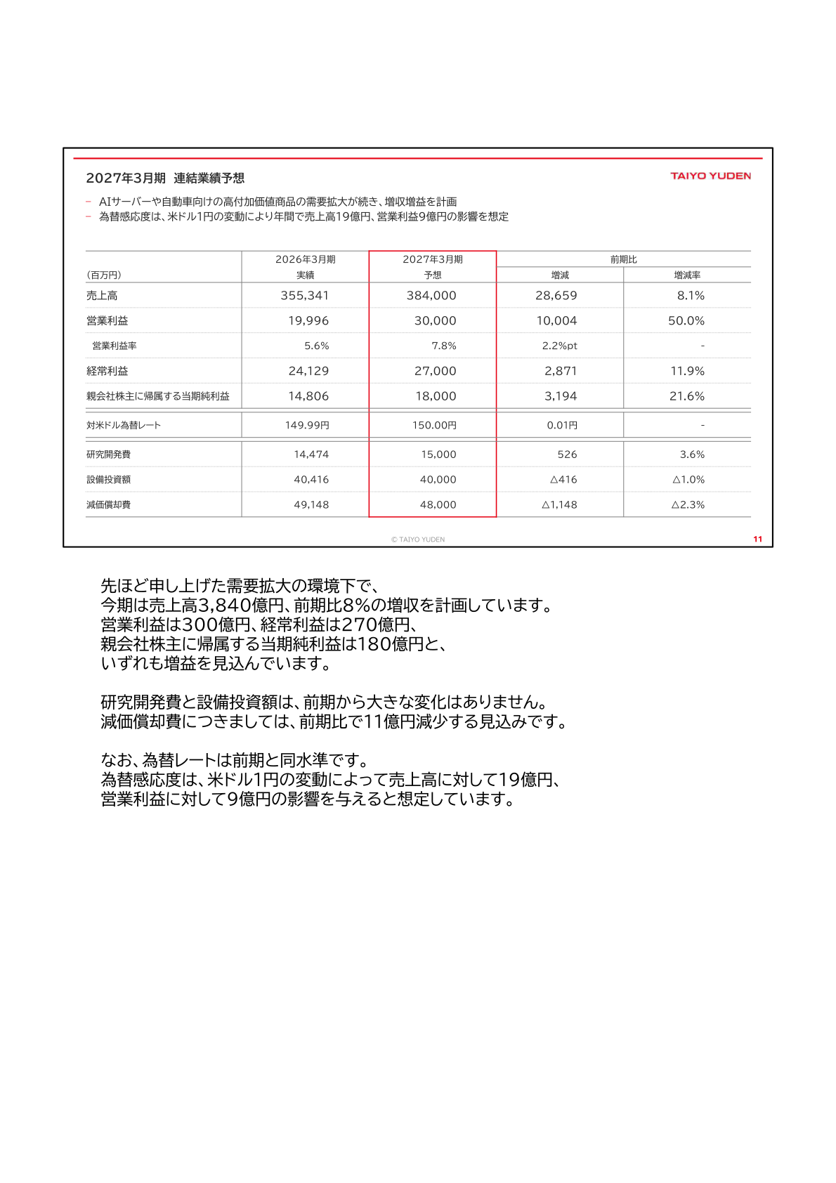 2027年3月期 連結業績予想