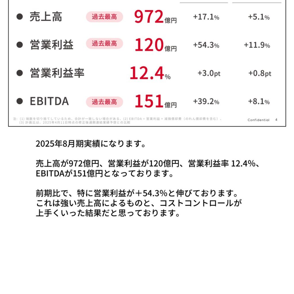 ジンズホールディングス、2025年8月期は過去最高益　海外は中国黒字化で収益改善