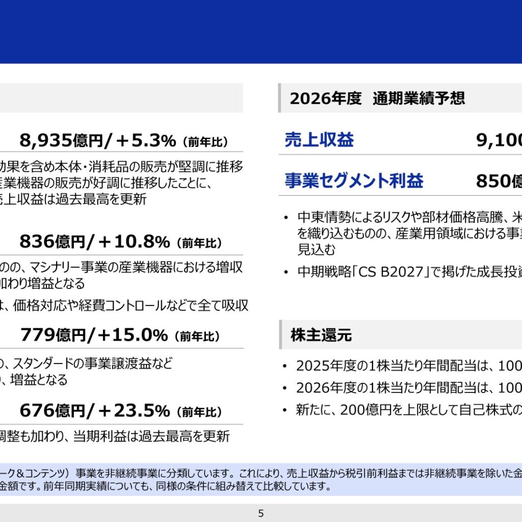 ブラザー工業、2026年3月期は売上収益8,935億円　当期利益676億円でともに過去最高を更新