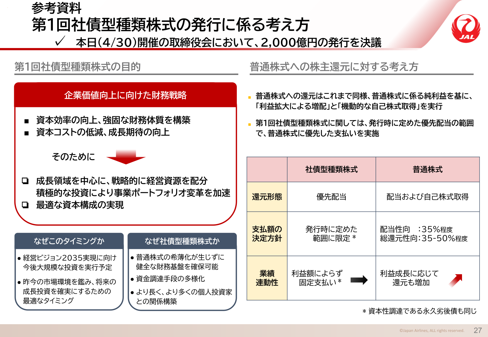第1回社債型種類株式の発行に係る考え方