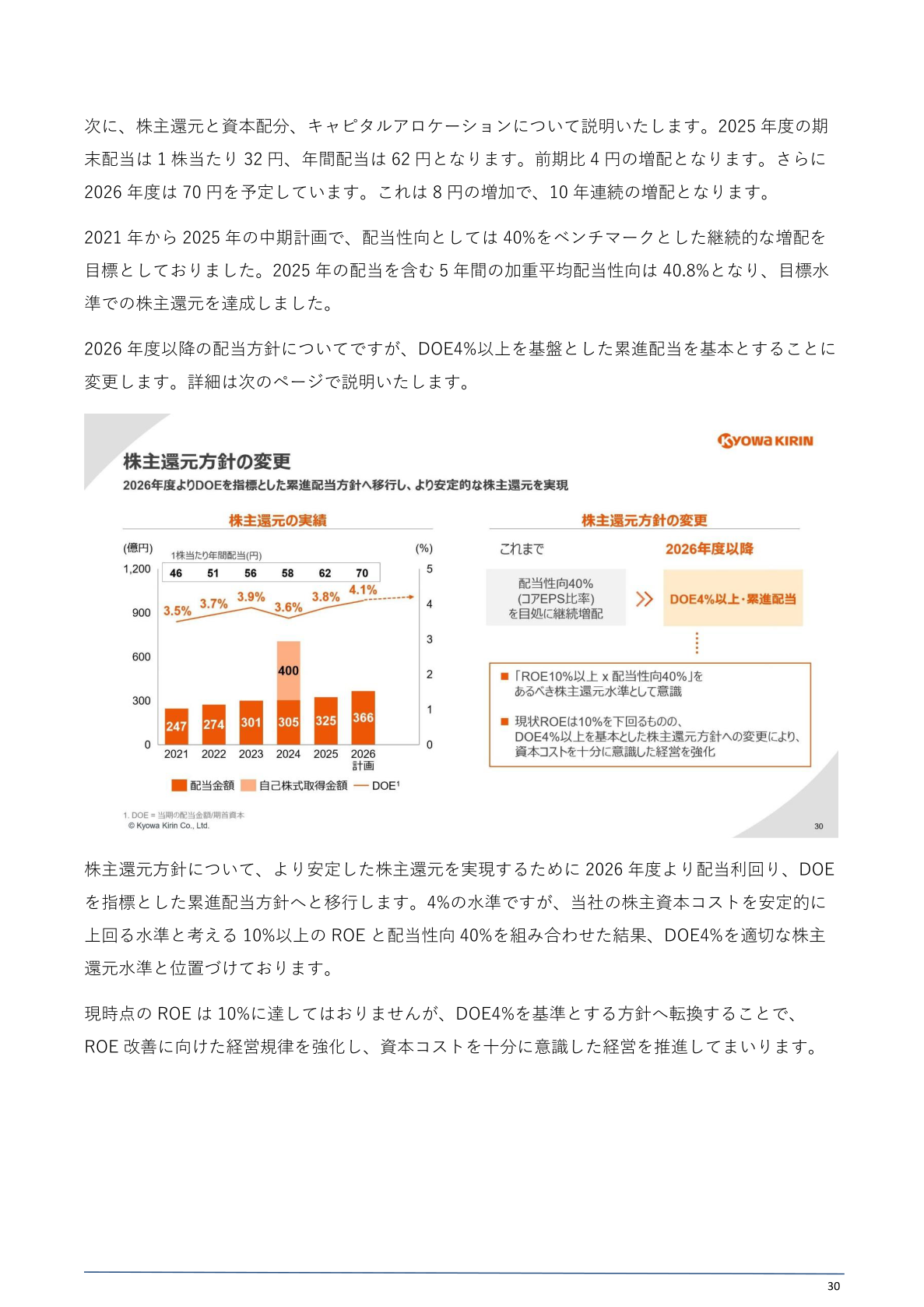 株主還元・配当方針