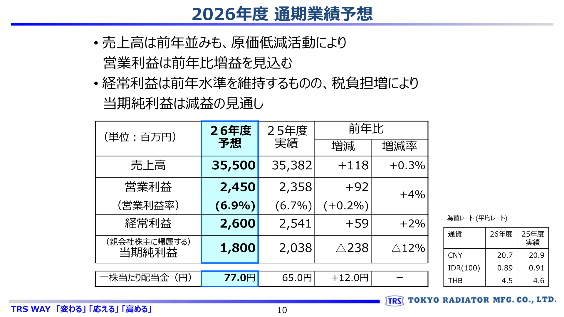 2027年3月期 通期業績予想（売上高・営業利益・経常利益・当期純利益・配当金）