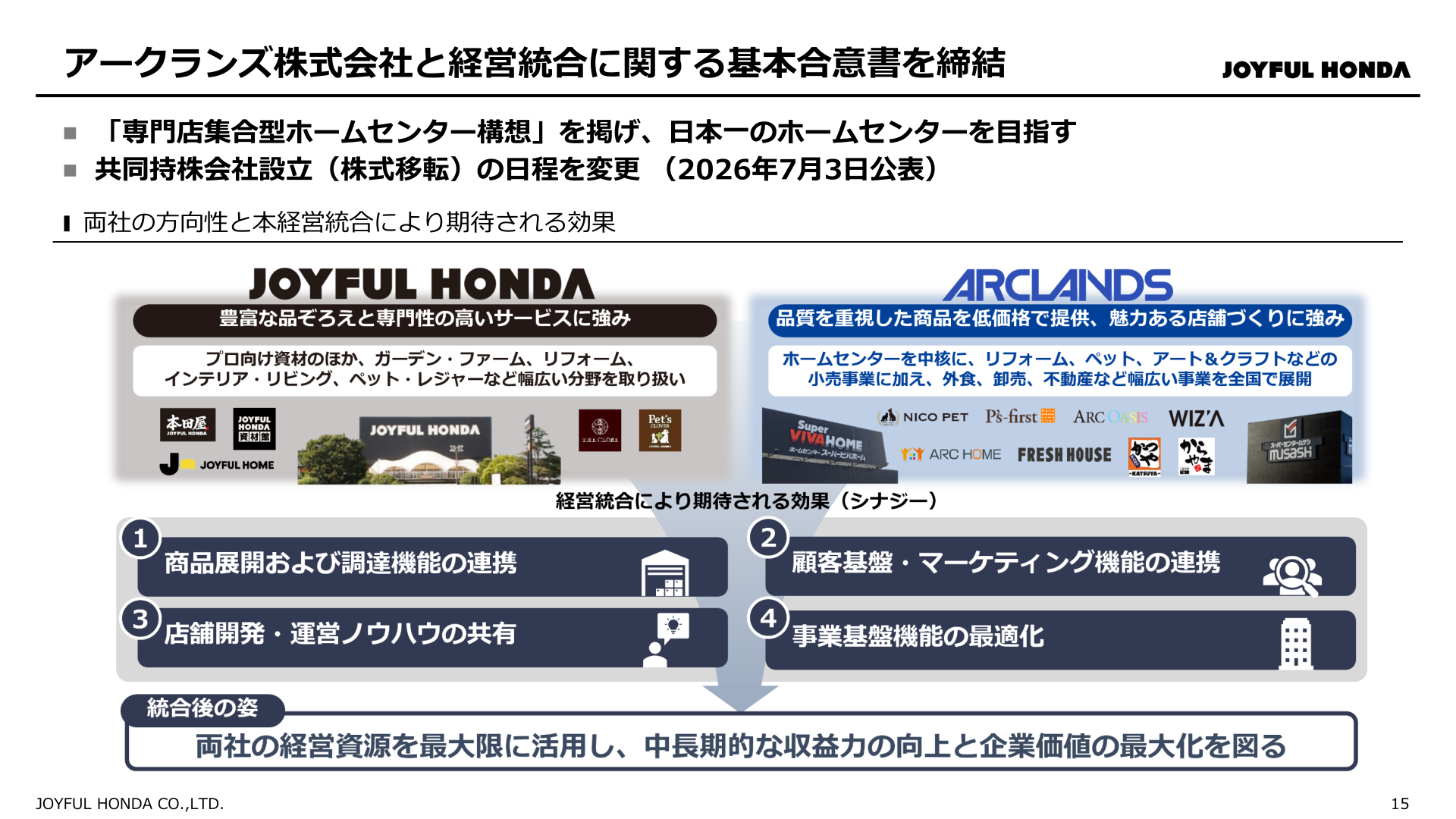 アークランズ株式会社との経営統合に関する基本合意書締結のスライド