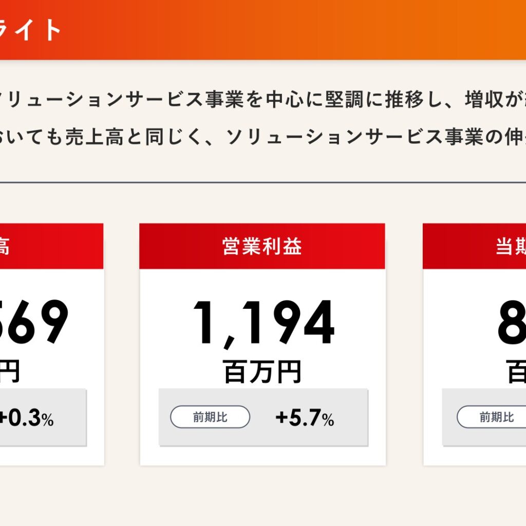 クレオ、2026年3月期は増収増益　当期純利益15.9%増