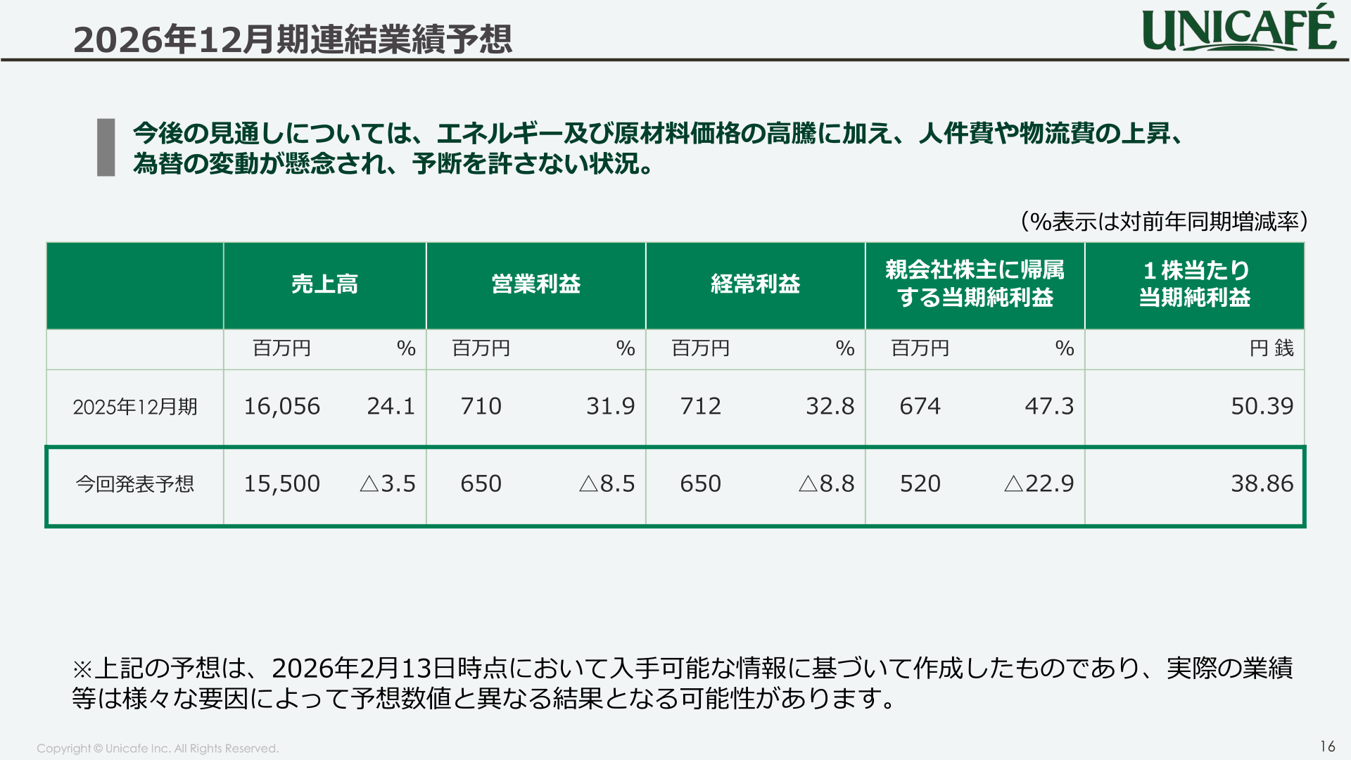 2026年12月期連結業績予想