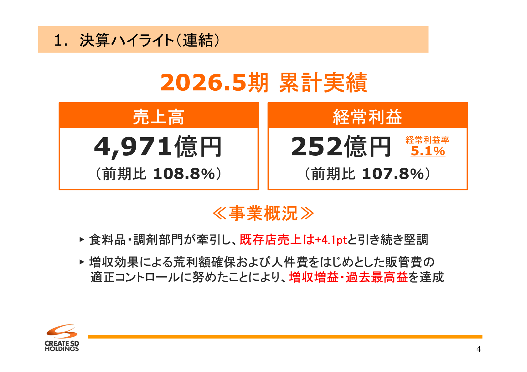 クリエイトＳＤホールディングス 2026年5月期 決算ハイライト（連結）