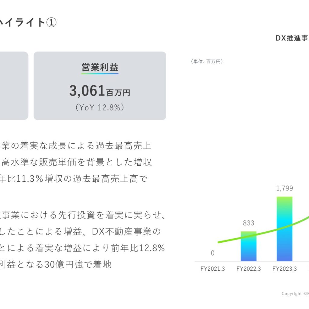 ミガロホールディングス、2026年3月期は過去最高の増収増益　2027年3月期は9円に増配予想