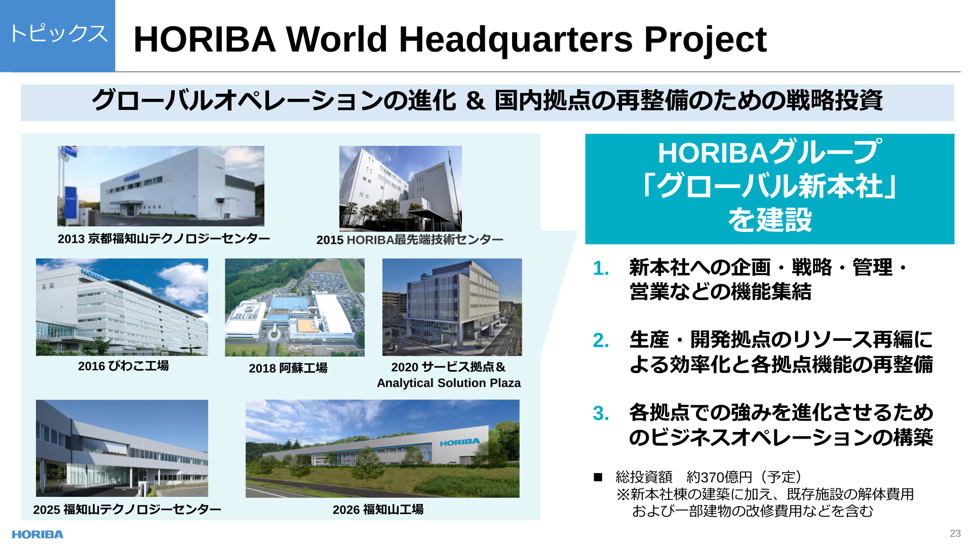 HORIBA World Headquarters Projectと国内拠点再整備の戦略投資