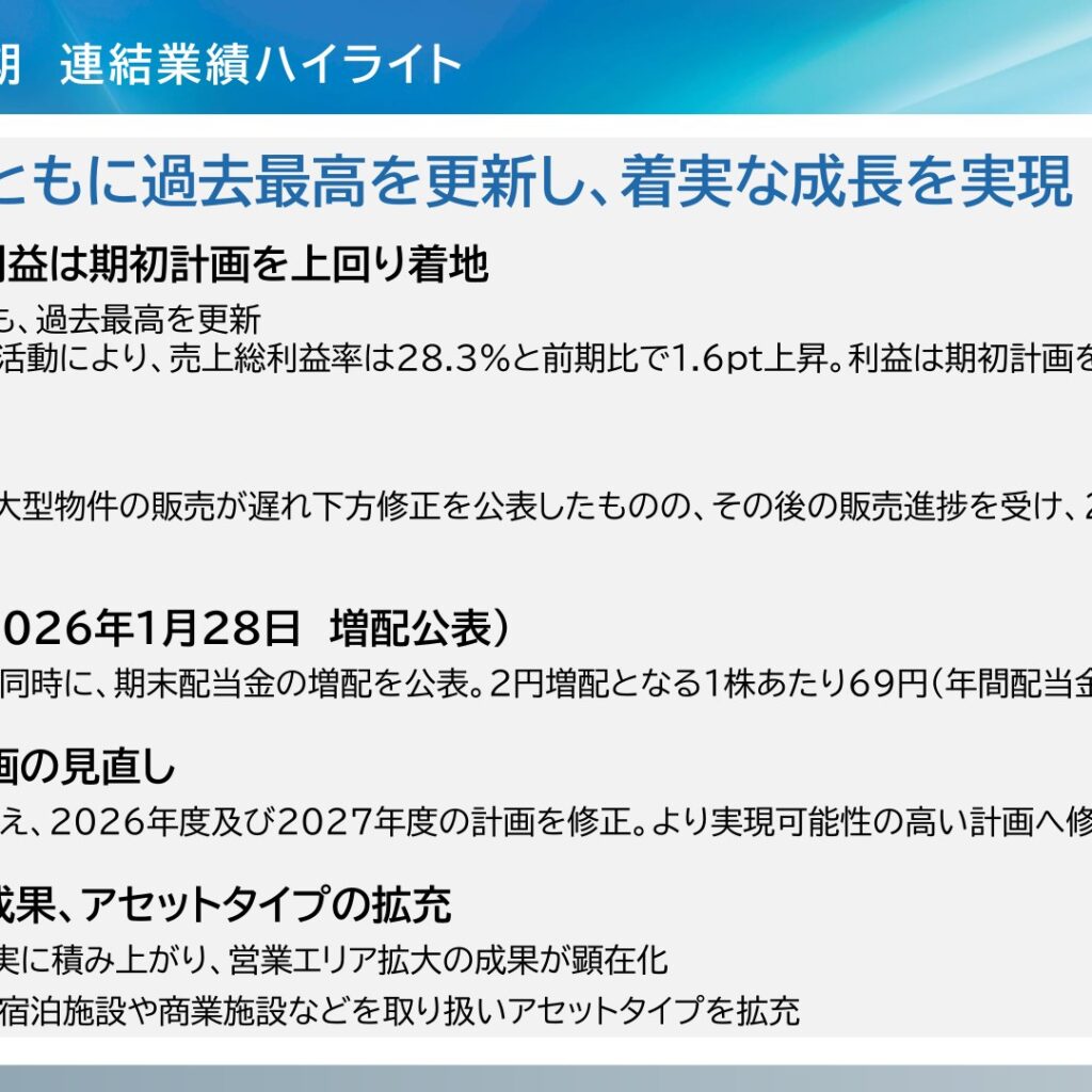 ムゲンエステート、2025年12月期は増収増益で売上高・各利益とも過去最高　上方修正で期末配当69円に増配