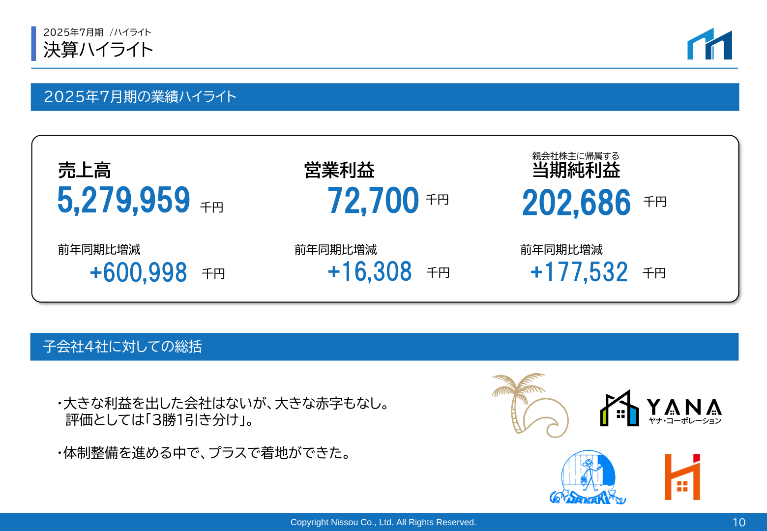 2025年7月期の業績ハイライト
