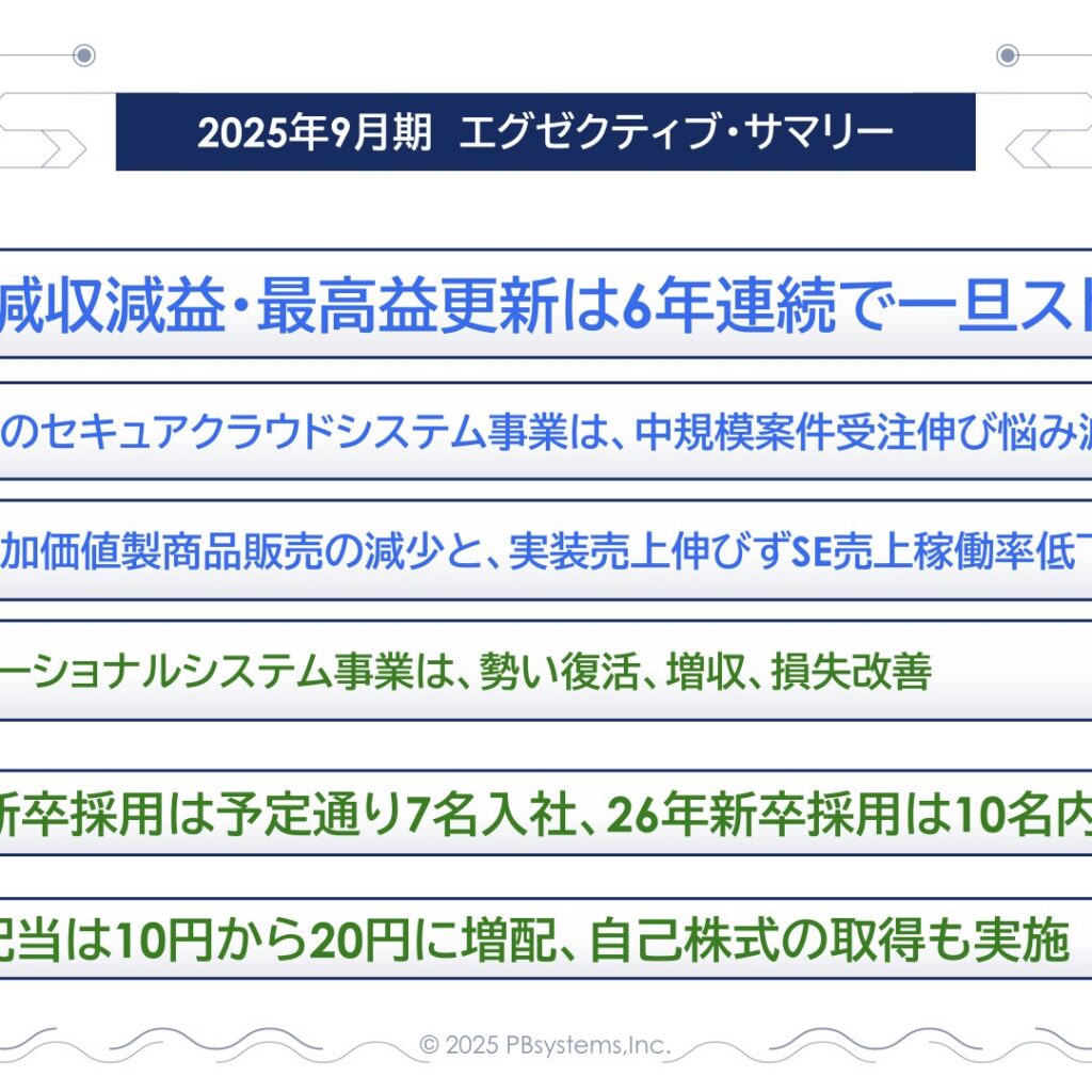 ピー・ビーシステムズ、2025年9月期は減収減益　期末配当は20円に増配