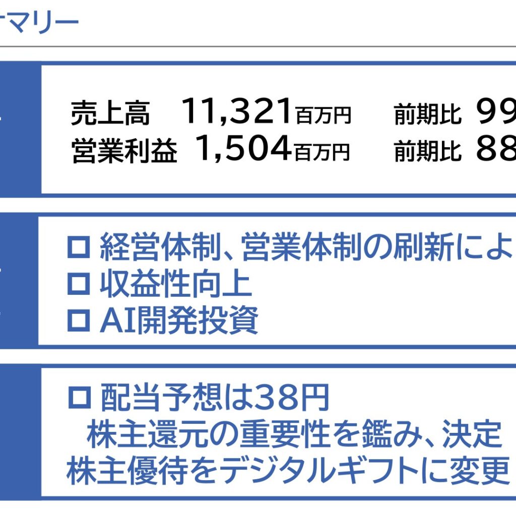 イー・ガーディアン、2025年9月期は減収減益　2026年9月期は増配予想