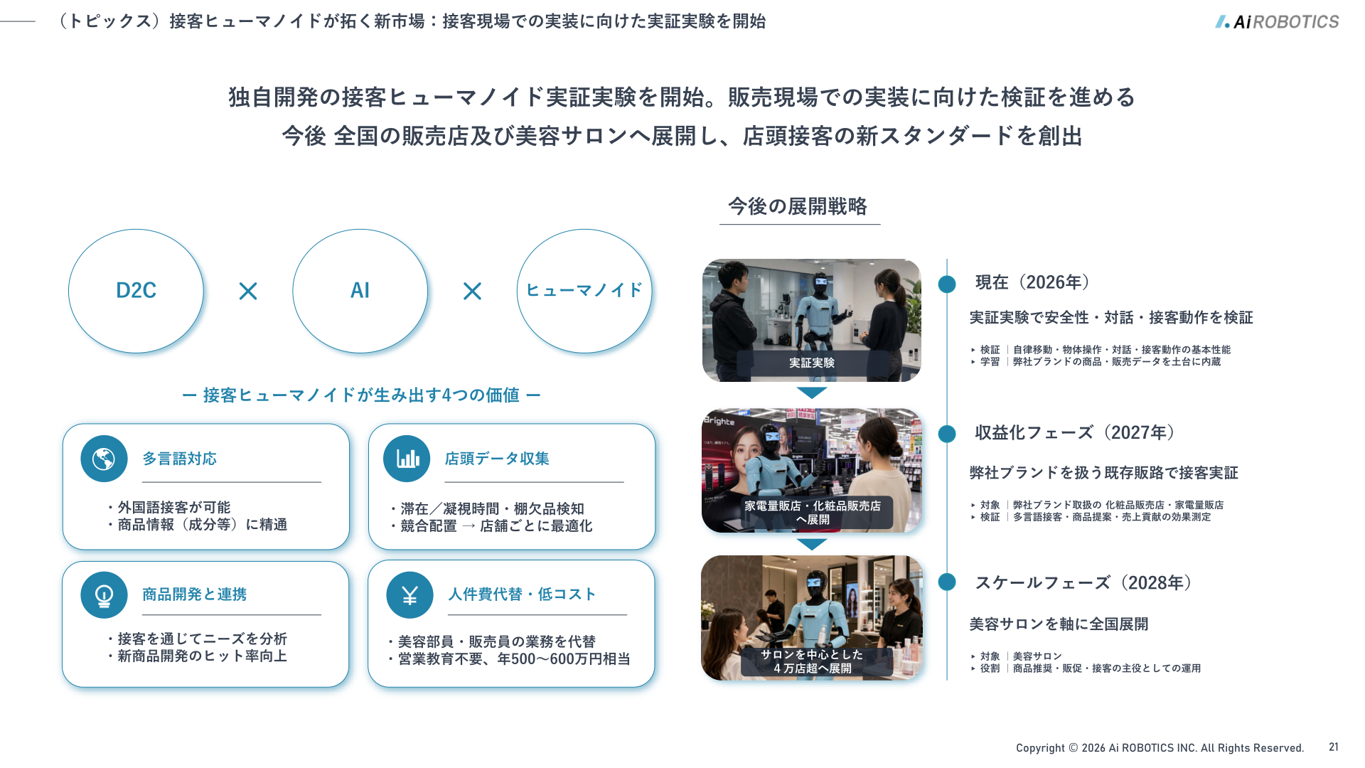 接客ヒューマノイドが拓く新市場：実証実験