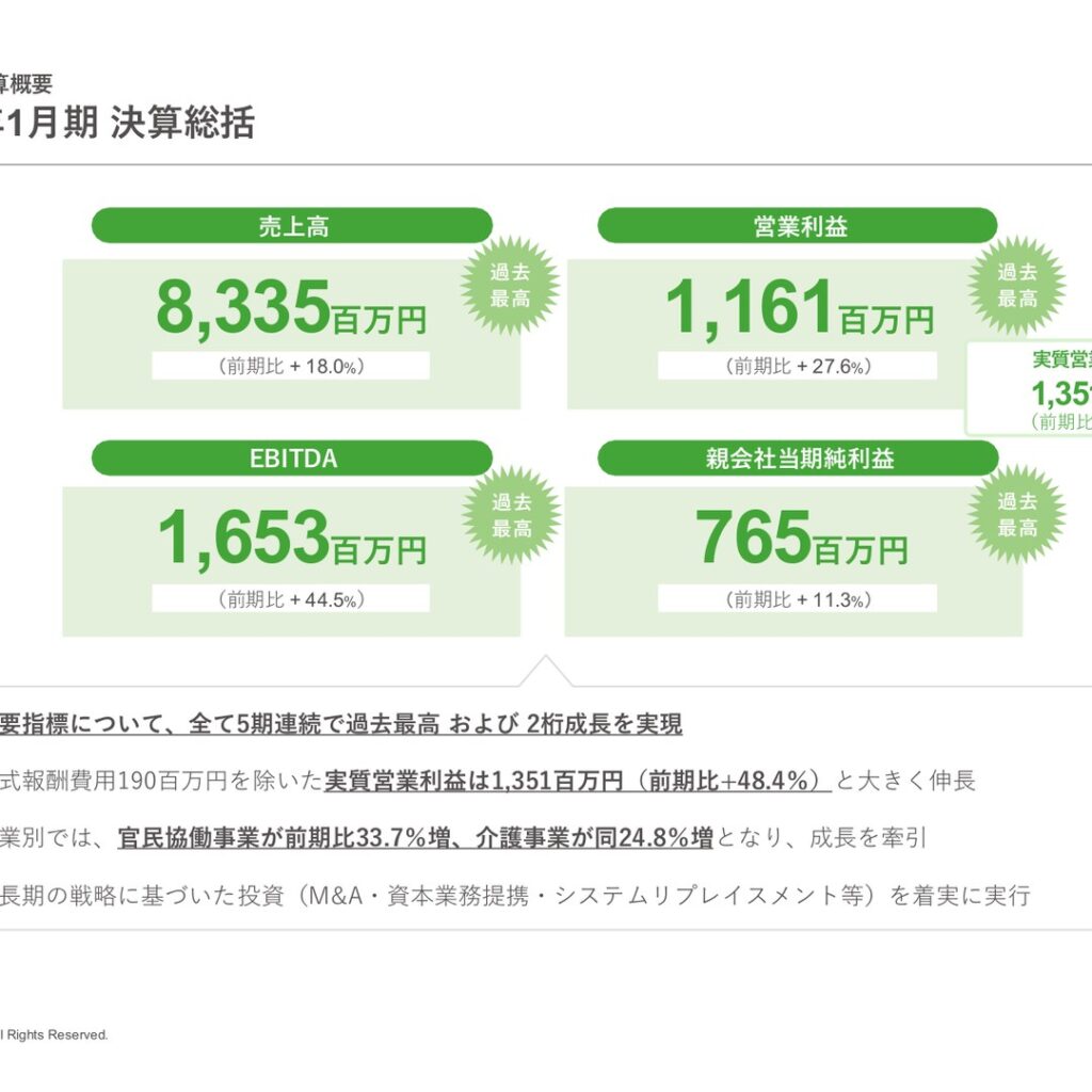 鎌倉新書、2026年1月期は増収増益　主要指標が5期連続で過去最高