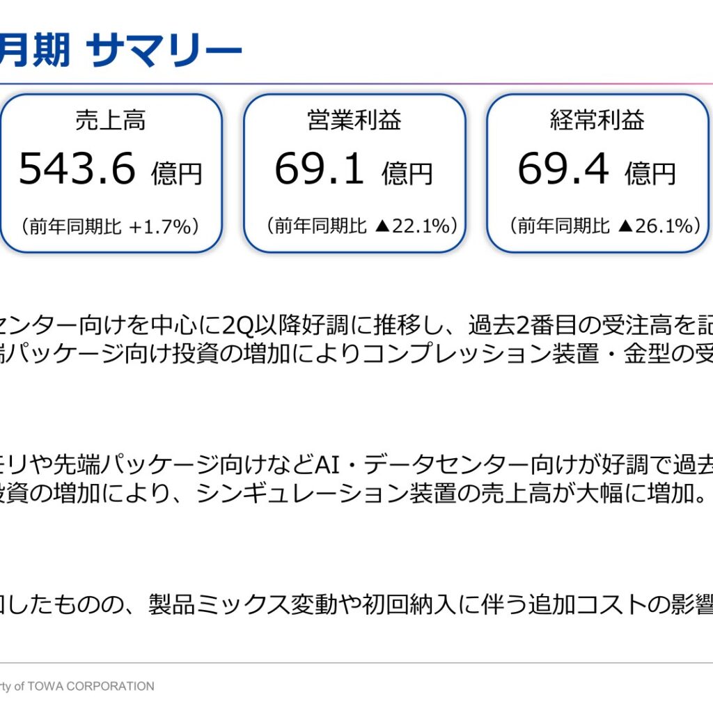 TOWA、2026年3月期は増収も営業減益に　受注高は過去2番目の水準