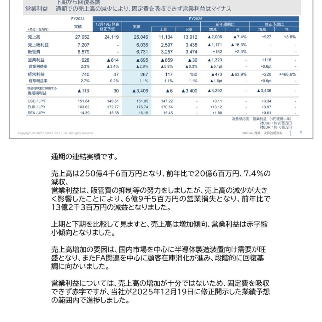 コーセル、2026年5月期は営業損失に転落　2027年5月期は増収黒字転換と5円増配を予想