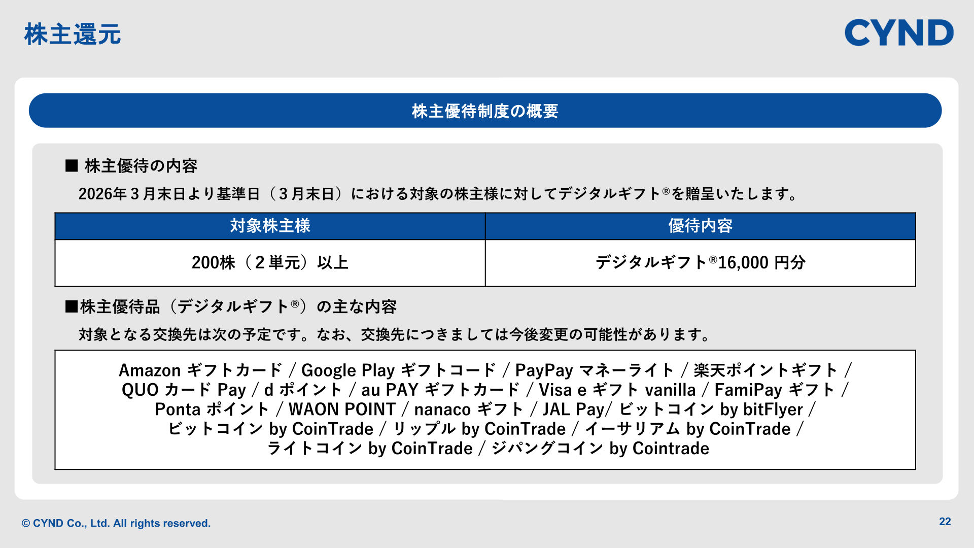 株主優待制度の概要（対象株主様・優待内容）