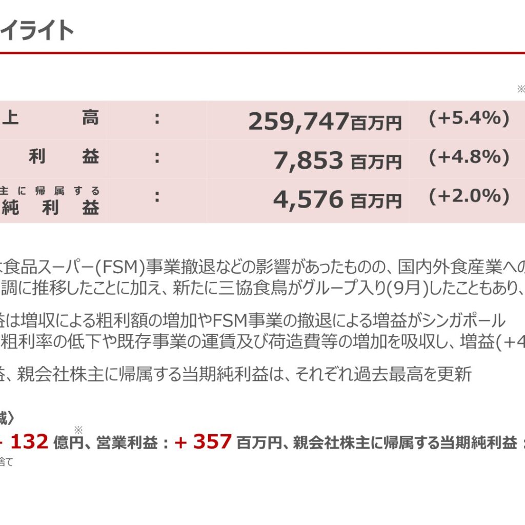 トーホー、2026年1月期は増収増益で営業利益・純利益とも過去最高　配当は5期連続増配