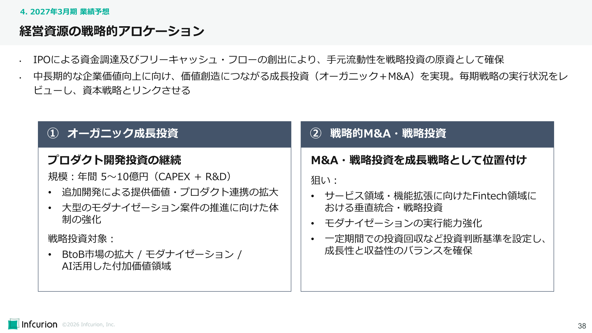 経営資源の戦略的アロケーション
