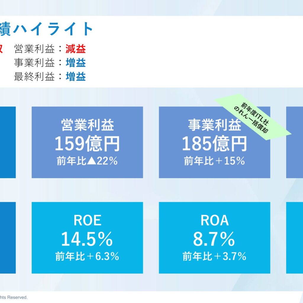 三菱倉庫、2026年3月期は最終利益72%増の547億円　配当は38円に増配