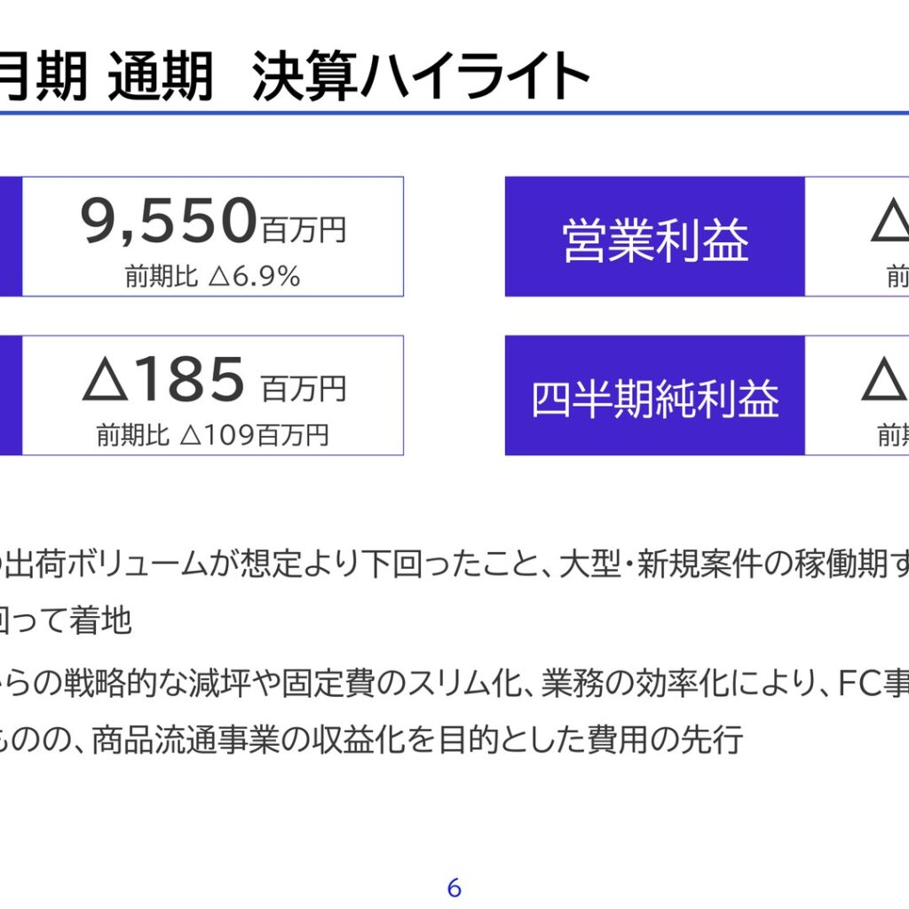 イー・ロジット、2026年3月期は売上高6.9%減　営業損失132百万円に拡大