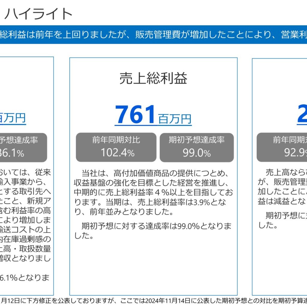 太洋物産、2025年9月期は増収減益　無配を継続