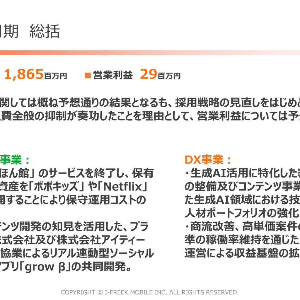 アイフリークモバイル、2026年3月期は売上高1,865百万円　営業利益29百万円で黒字転換