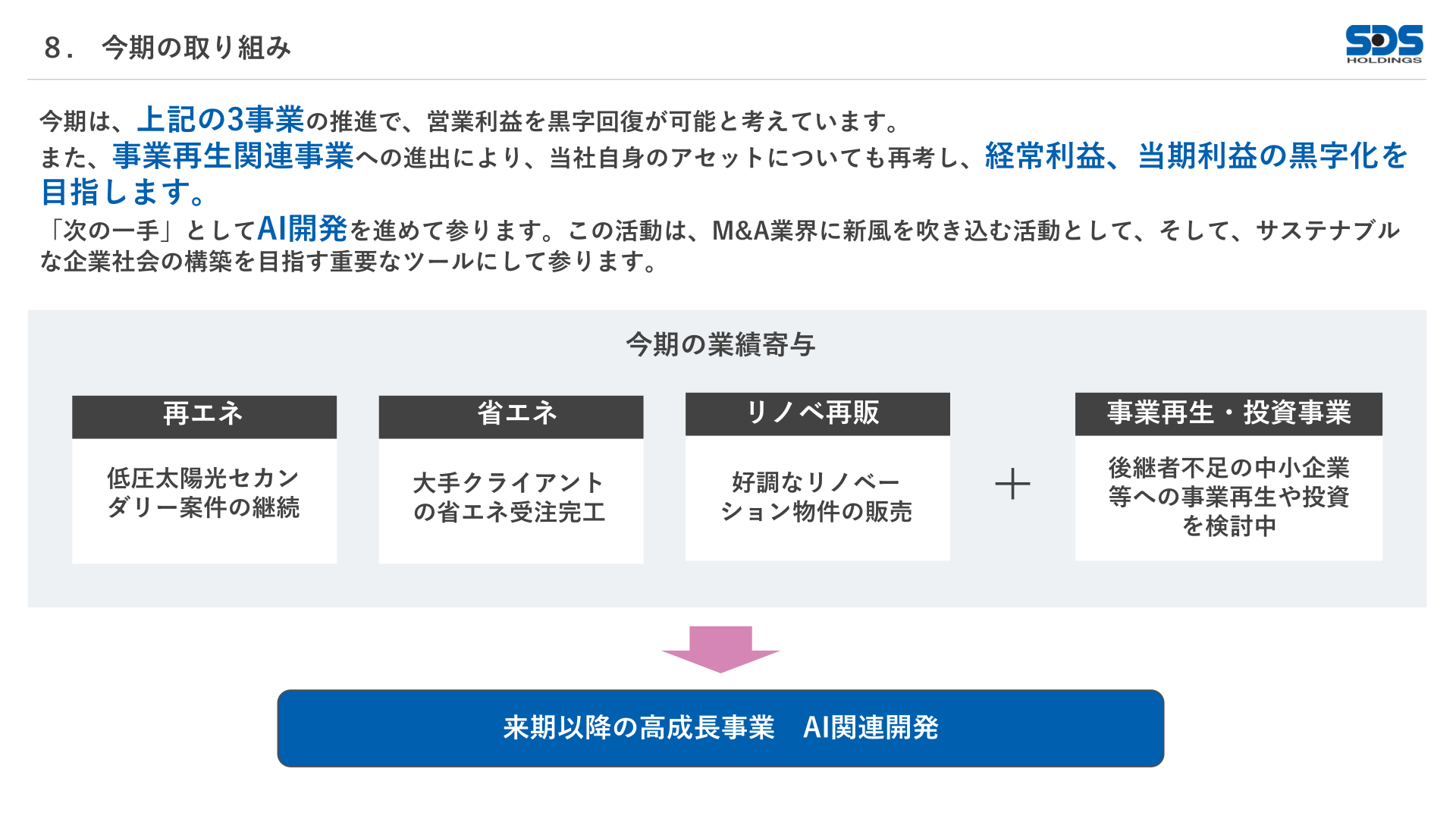 今期の取り組み