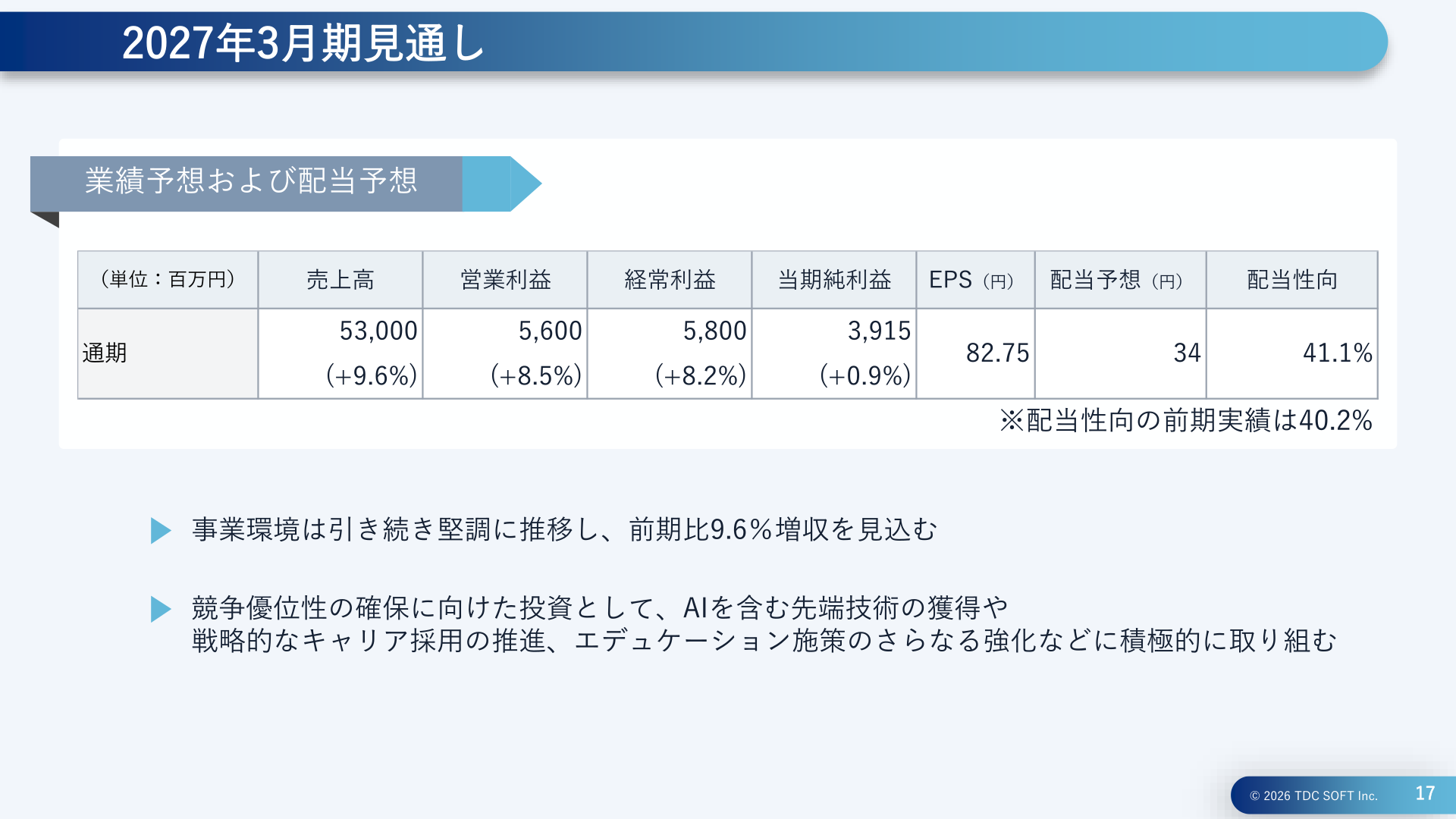 2027年3月期の業績予想および配当予想