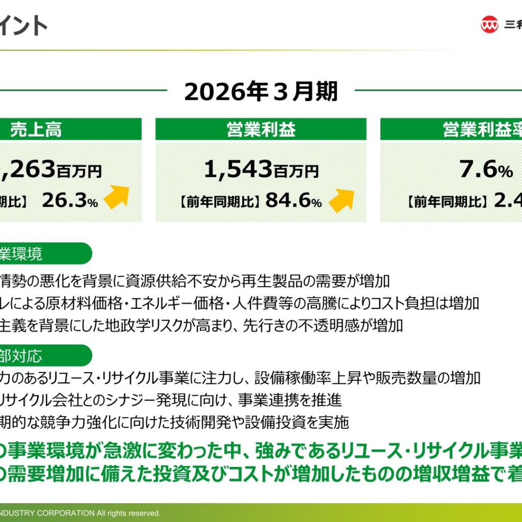 三和油化工業、2026年3月期は増収増益　営業利益84.6%増