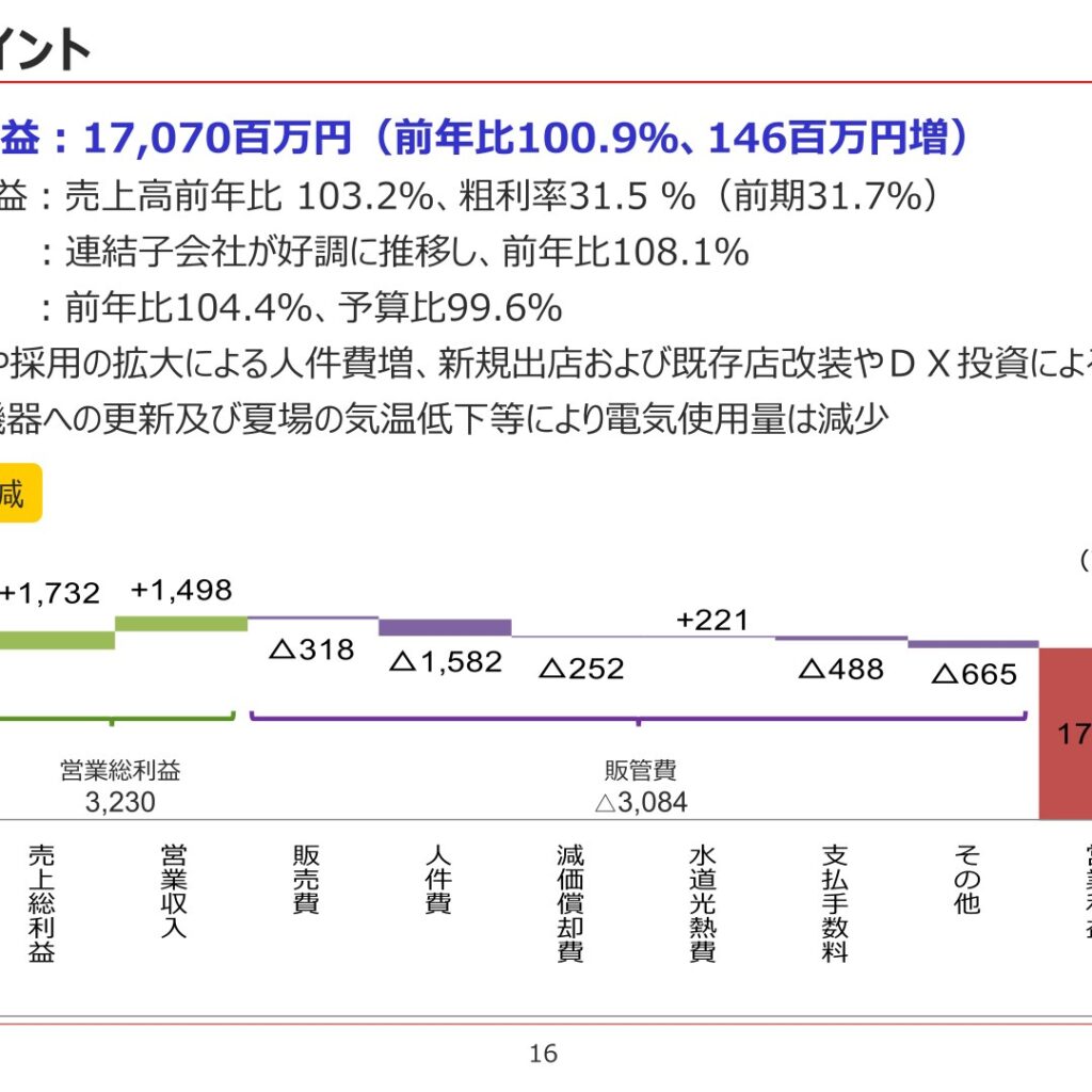 サンエー、2026年2月期は営業利益170億円　純利益は前年比93.1％の減益