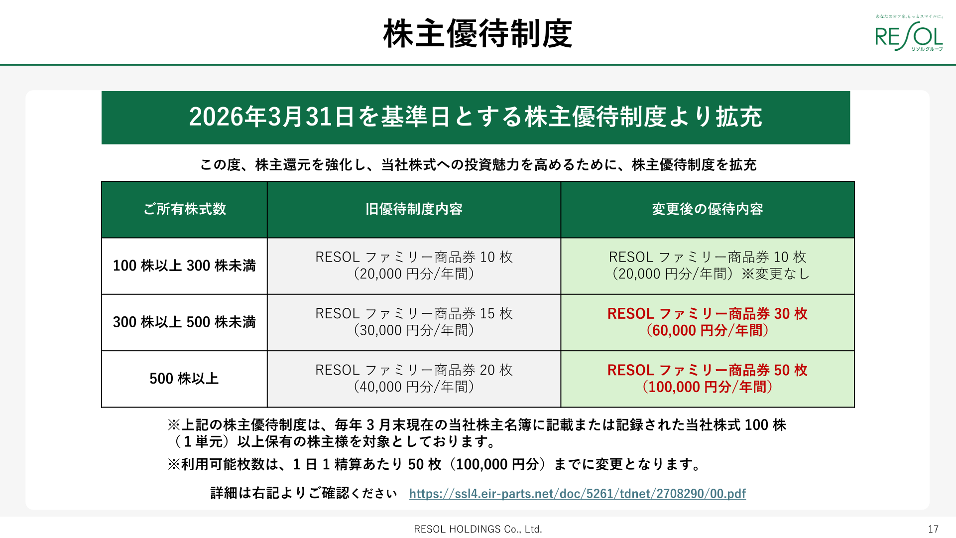 株主優待制度の拡充内容
