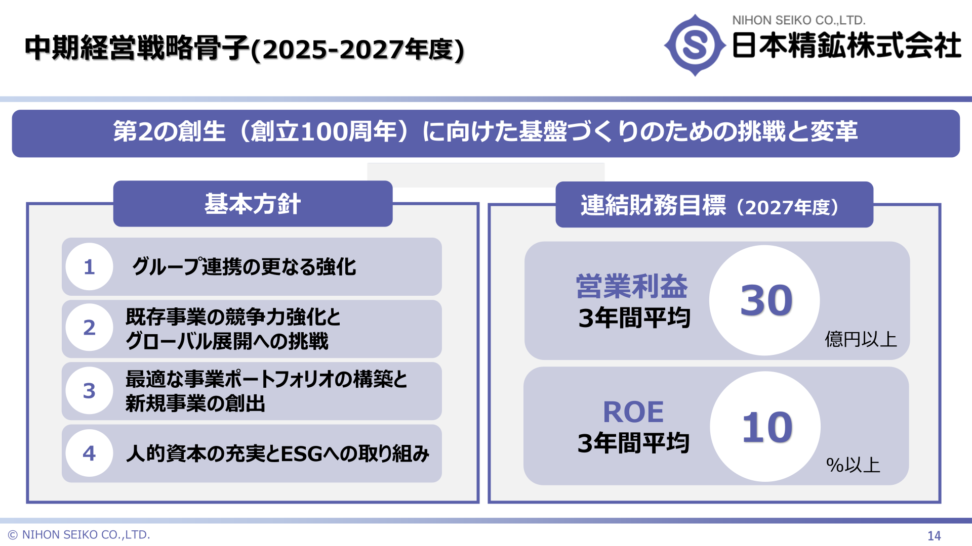 中期経営戦略骨子(2025-2027年度)