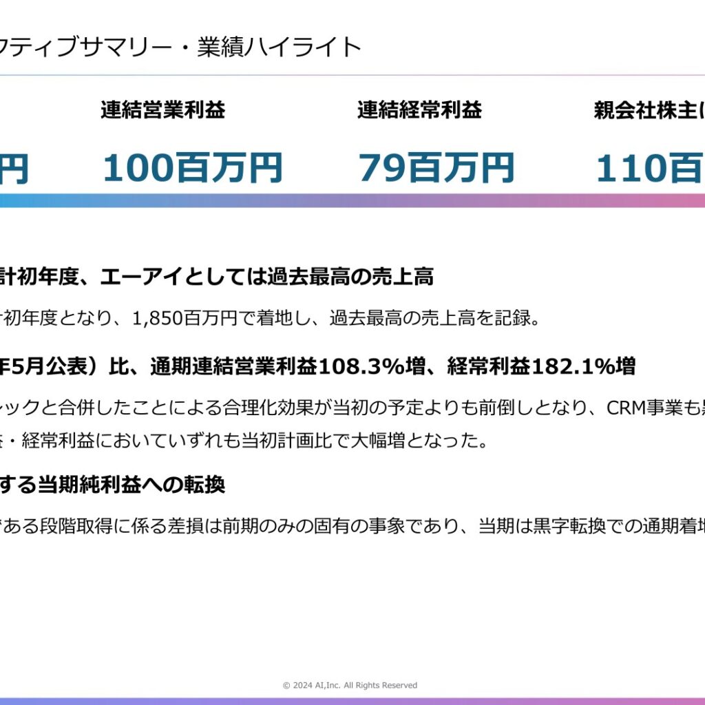 エーアイ、2026年3月期は売上高過去最高　当期純利益は黒字転換