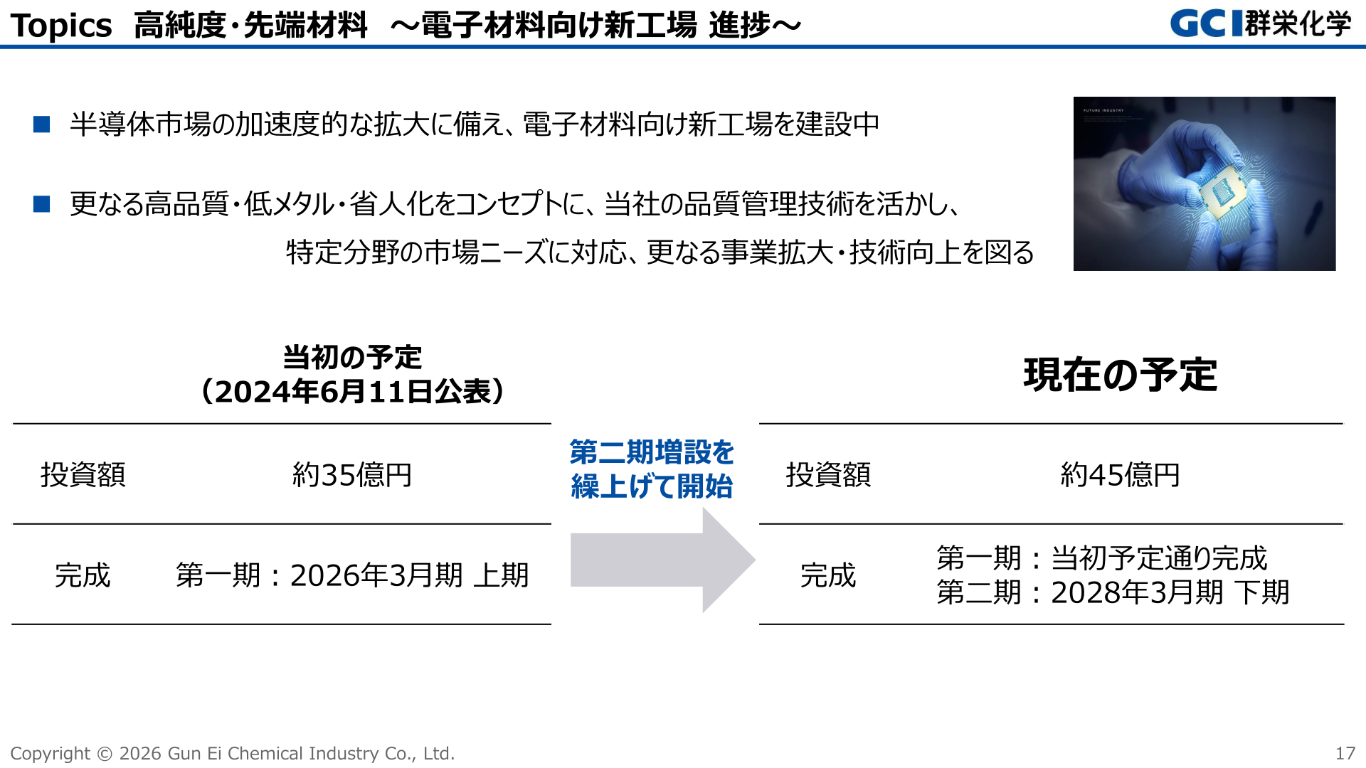 Topics 高純度・先端材料~電子材料向け新工場 進捗~