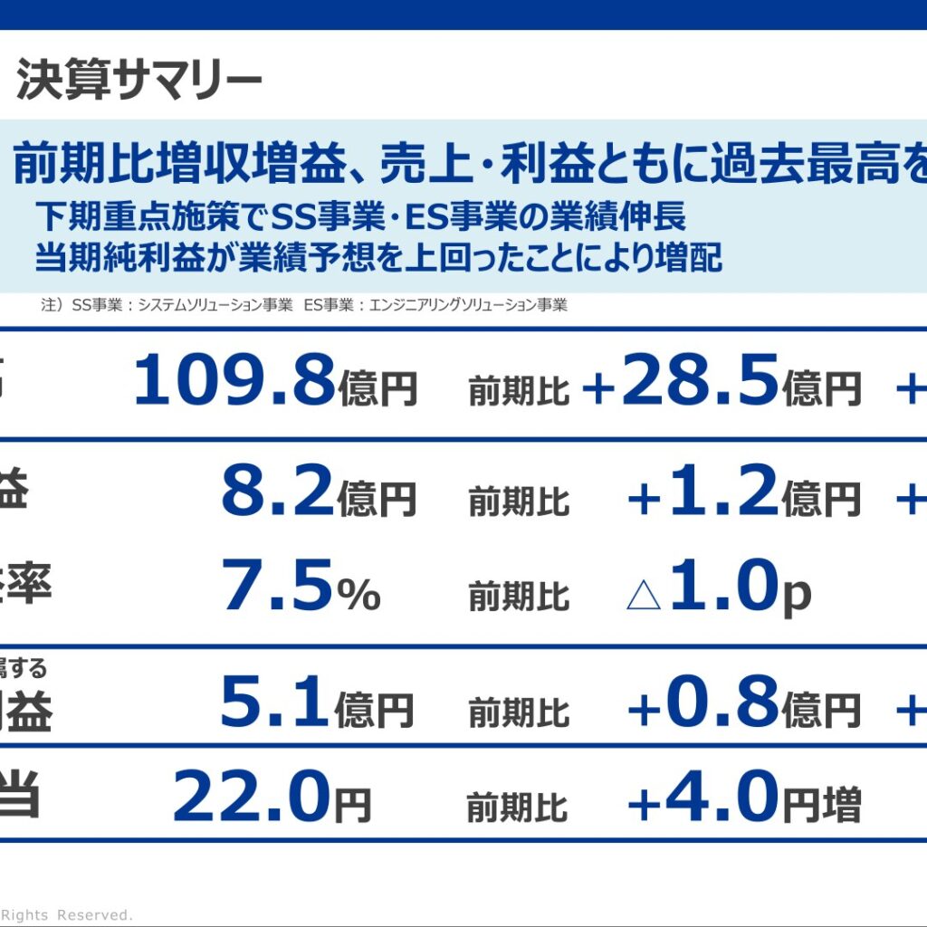 ゼネテック、2026年3月期は増収増益で過去最高益　2027年3月期は先行投資により減益予想