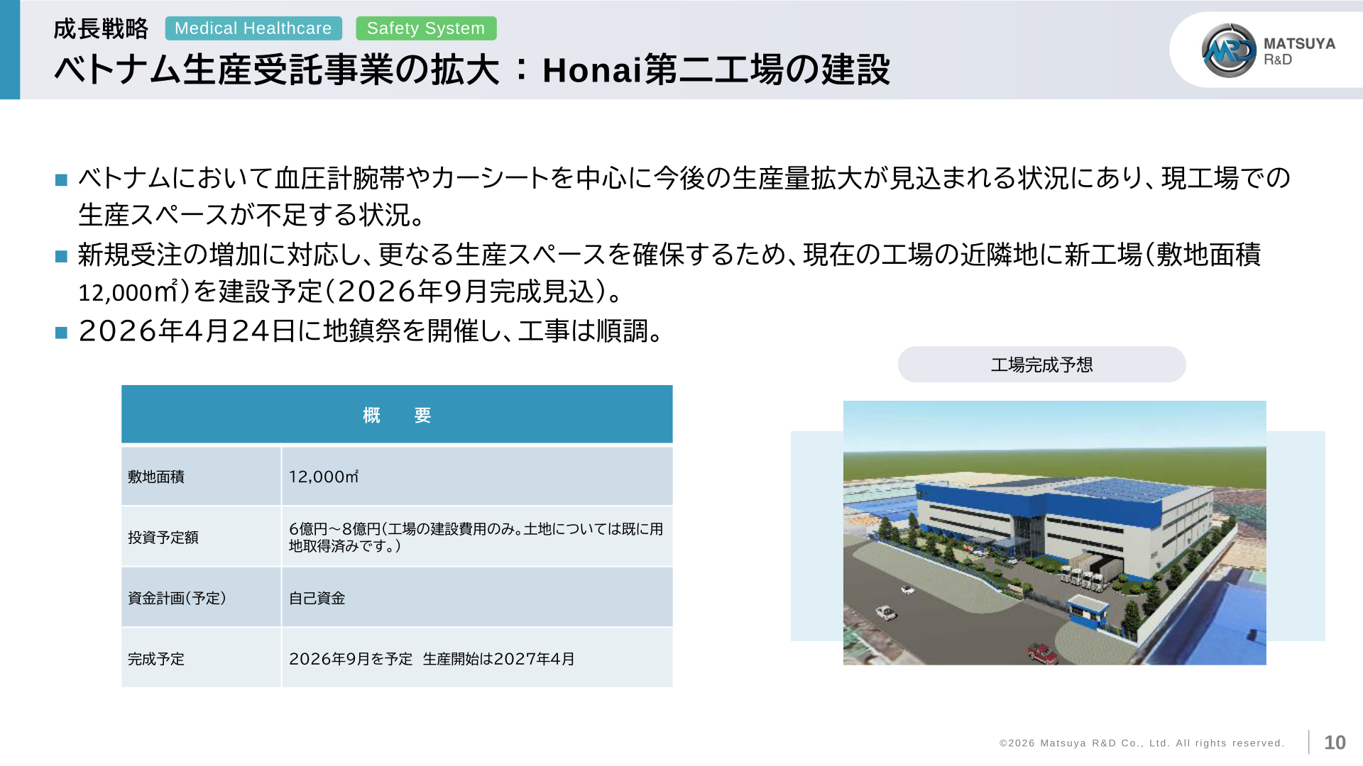 ベトナムHonai第二工場建設計画