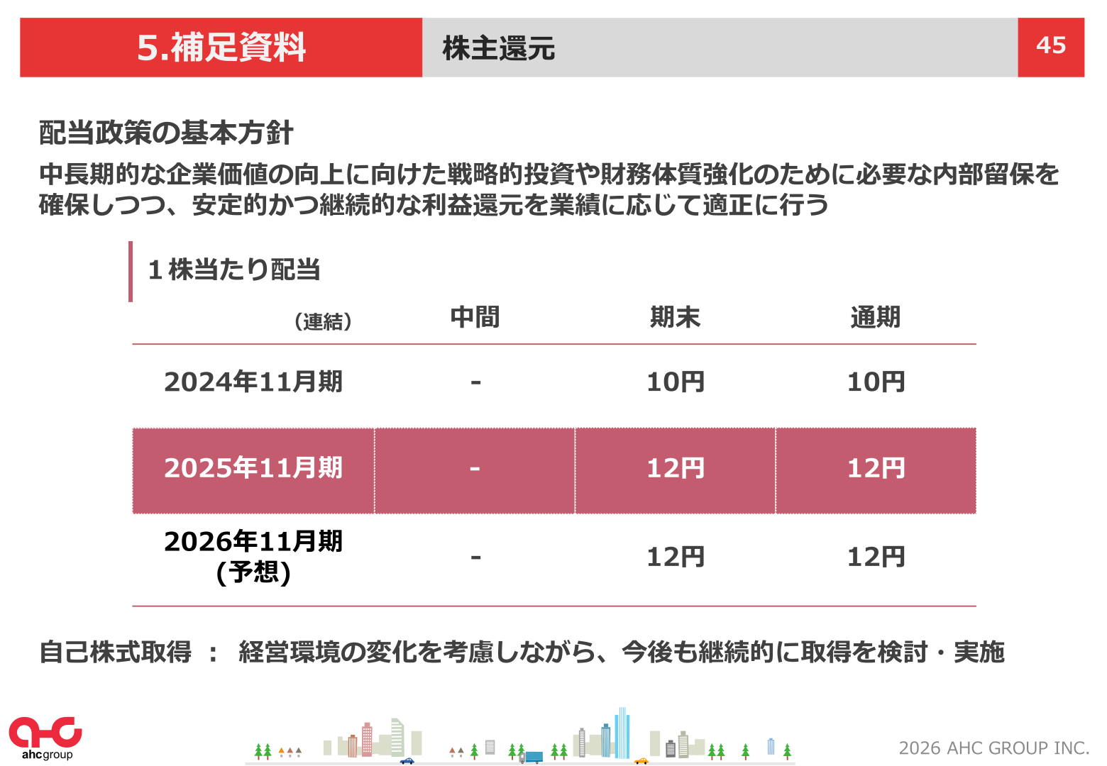 株主還元・配当方針