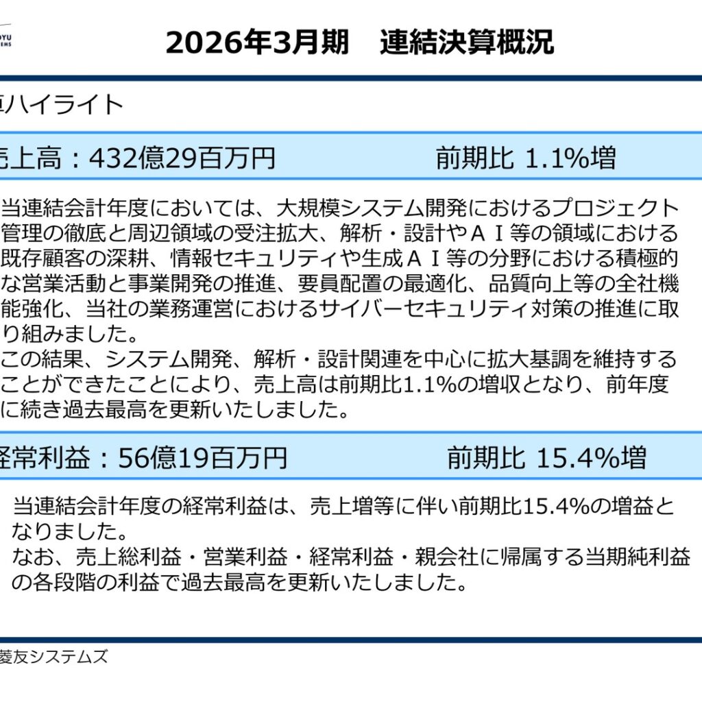菱友システムズ、2026年3月期は増収増益　各段階利益で過去最高を更新
