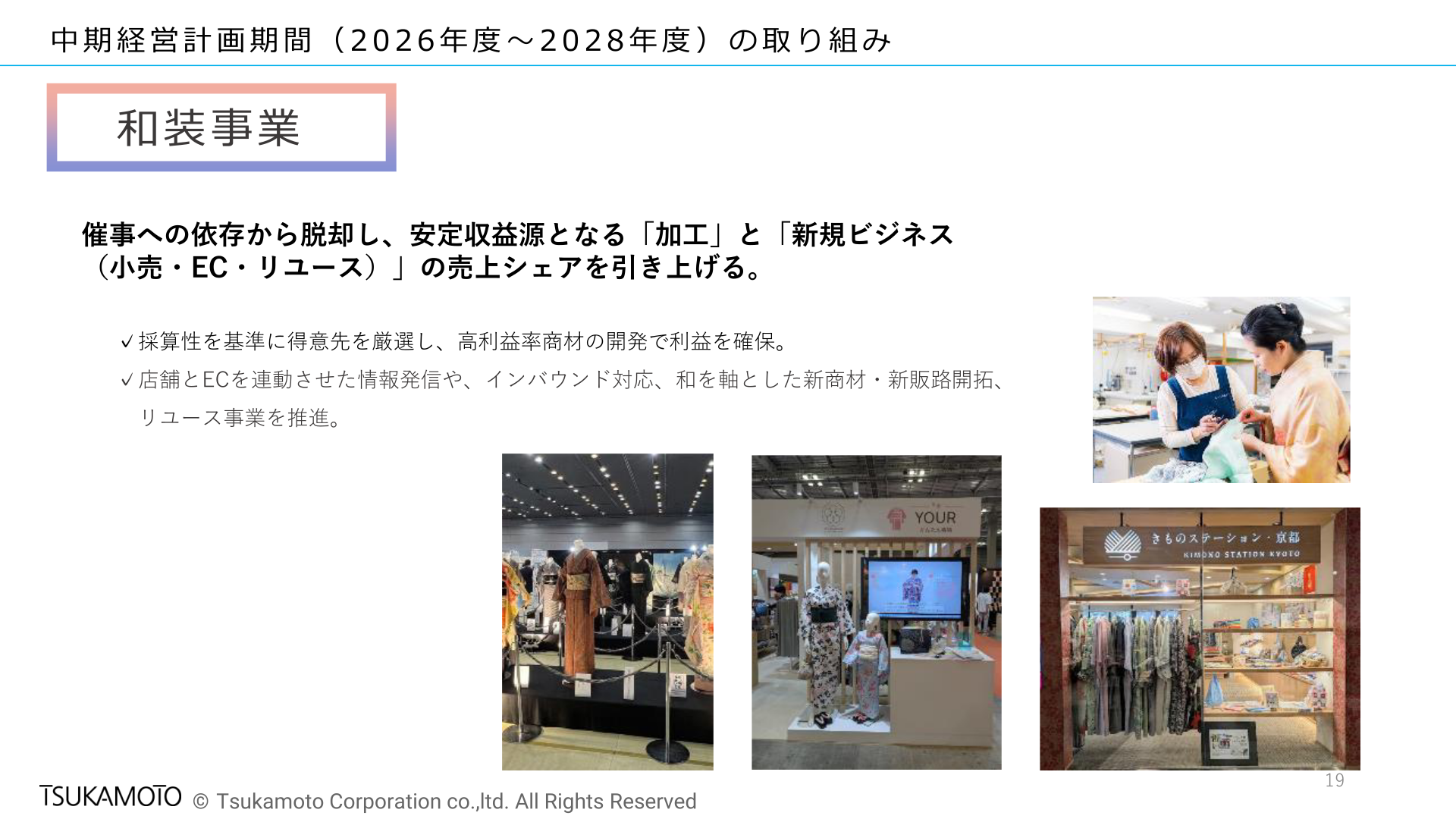 中期経営計画期間(2026年度~2028年度)の取り組み