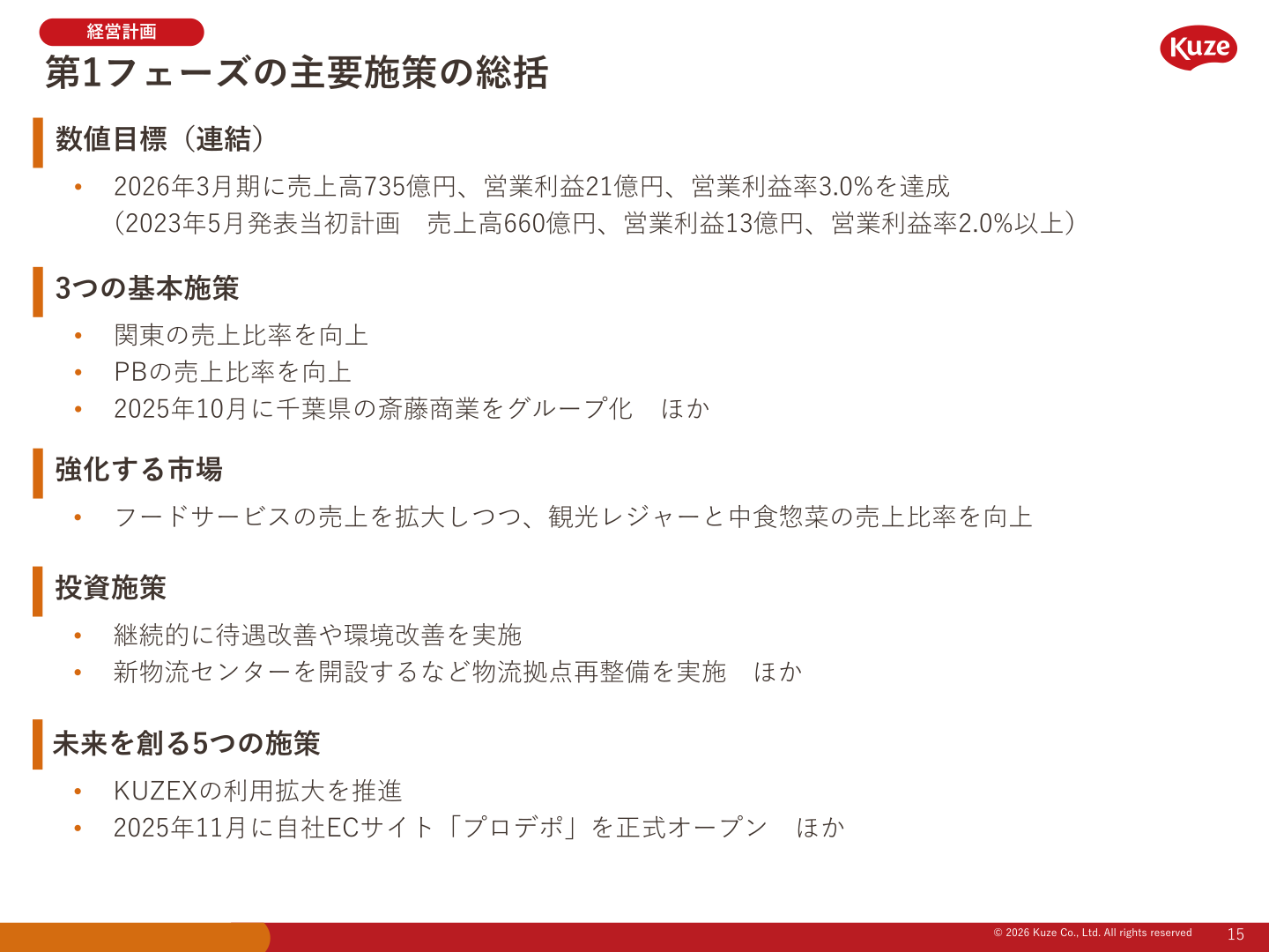 第1フェーズの主要施策の総括