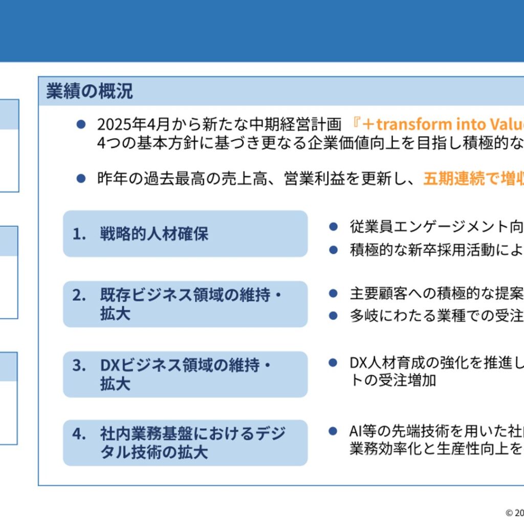 昭和システムエンジニアリング、2026年3月期は5期連続増収増益　創立60周年で記念配当